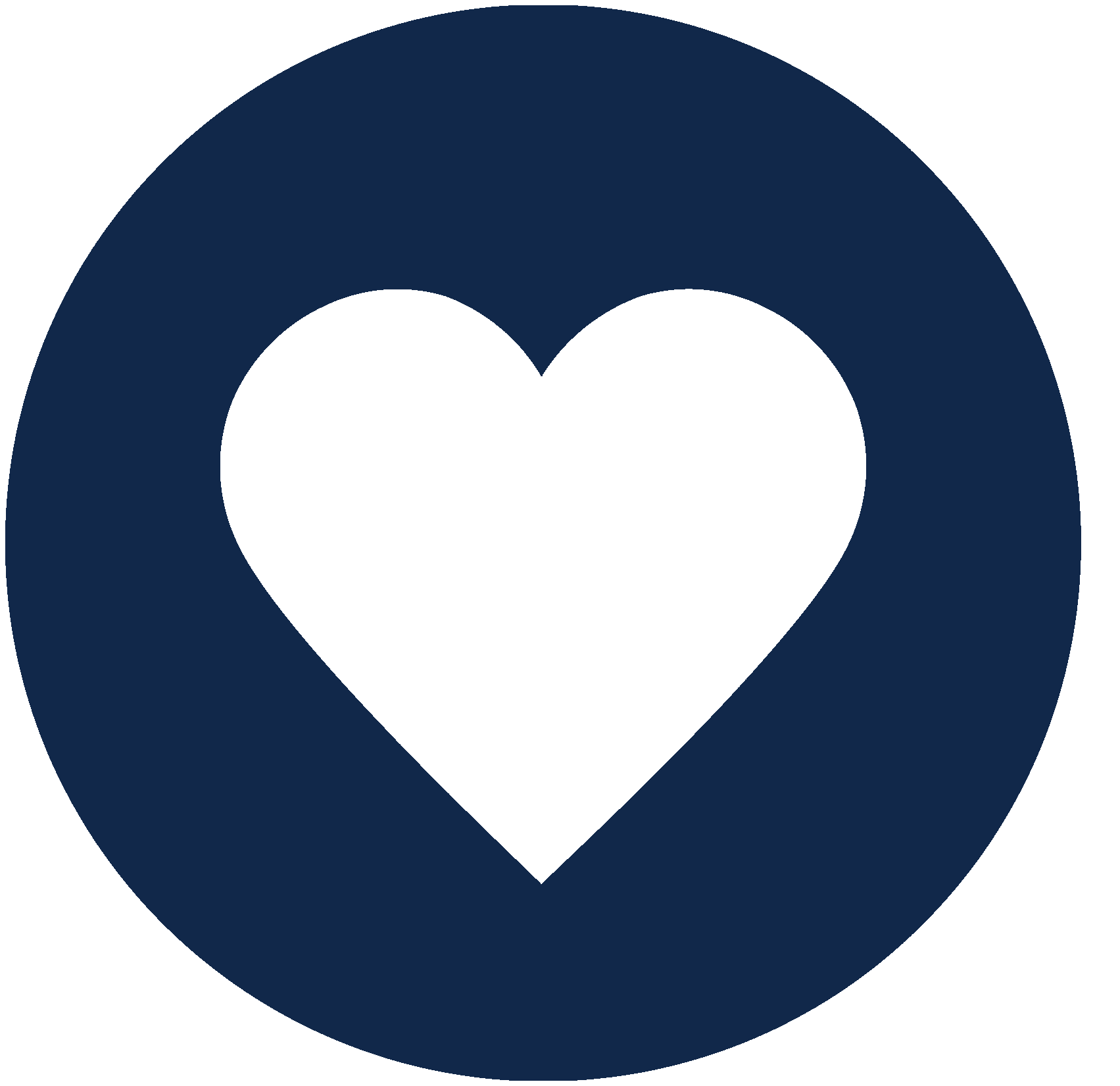 God's Design Diagram